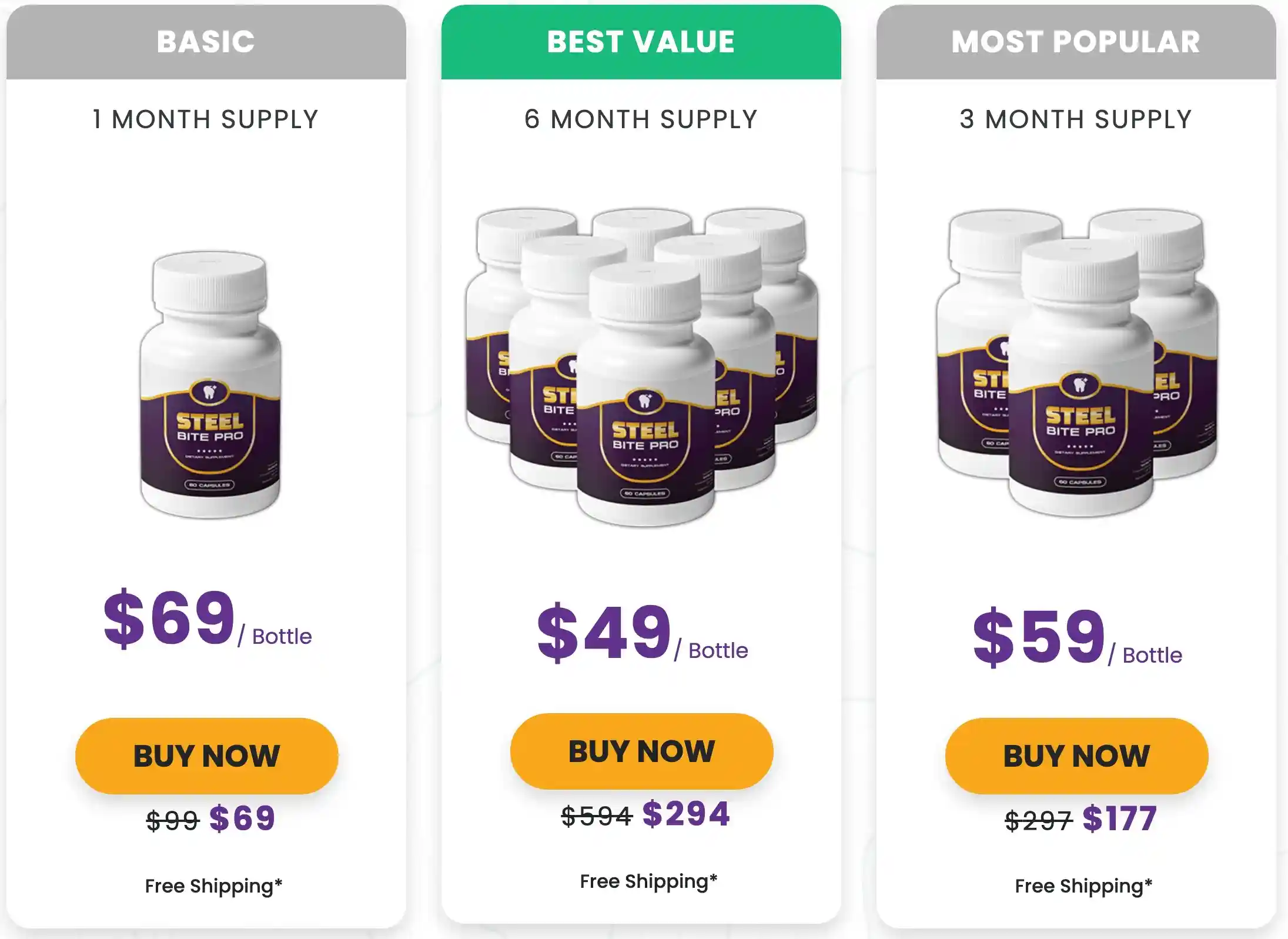 Steel Bite Pro Pricing — 1 Bottle $69, 3 Bottles $59, 6 Bottles $49 each with Free Shipping